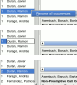 KBibTeX – Renaming all occurrences