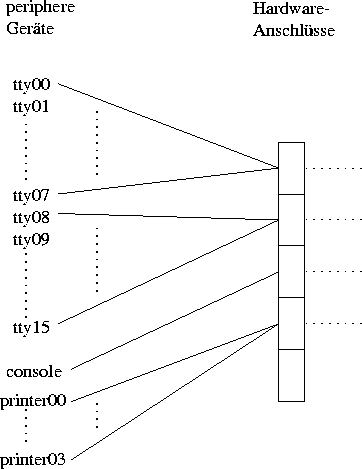 figure130