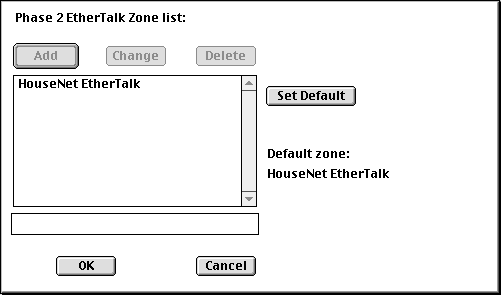 Zones